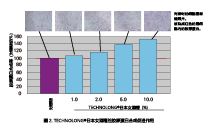 日本女酒糟(图3)