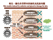 有机羽衣草叶(图1)